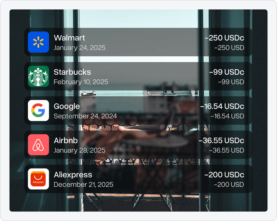 Spend your money online and physically anywhere in the world